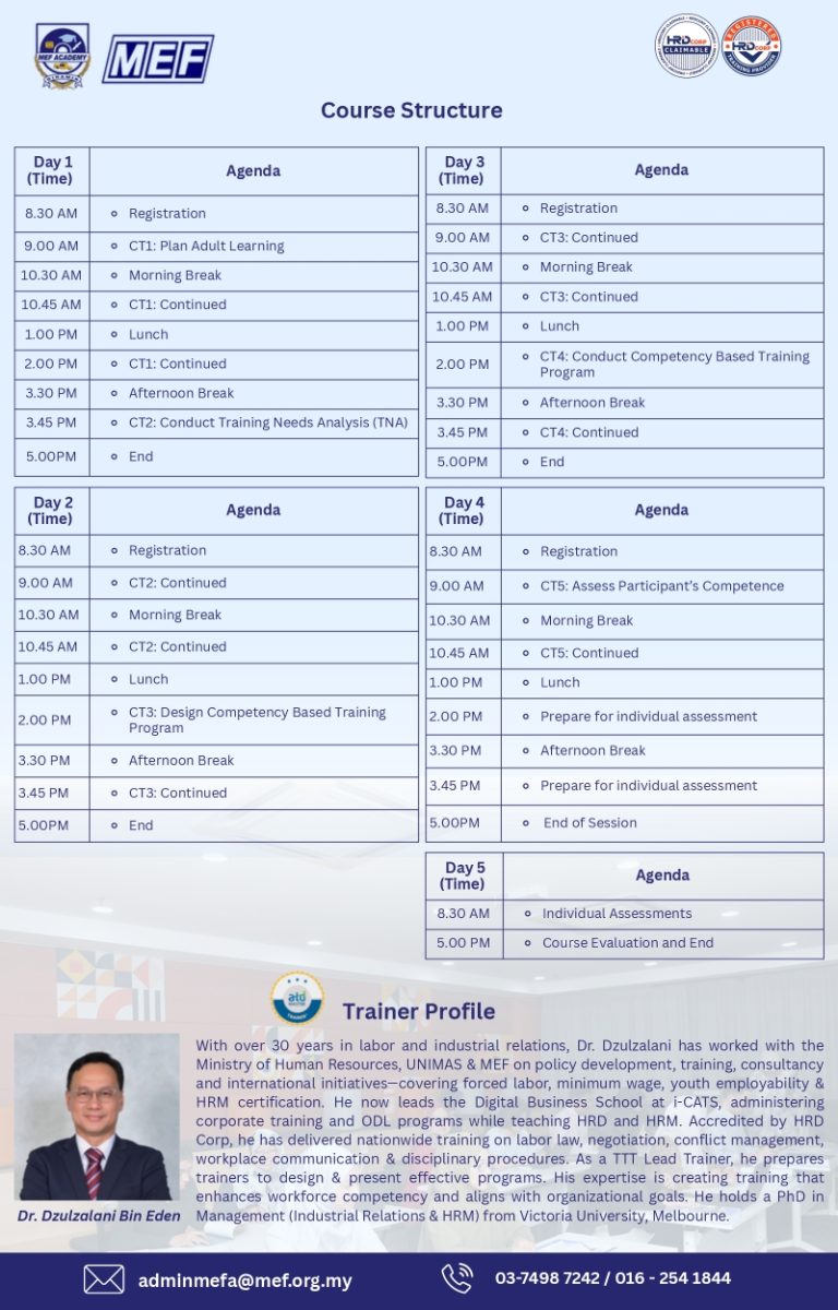 HRD Corp Train The Trainer (TTT) Certification Course - i-CATS ...