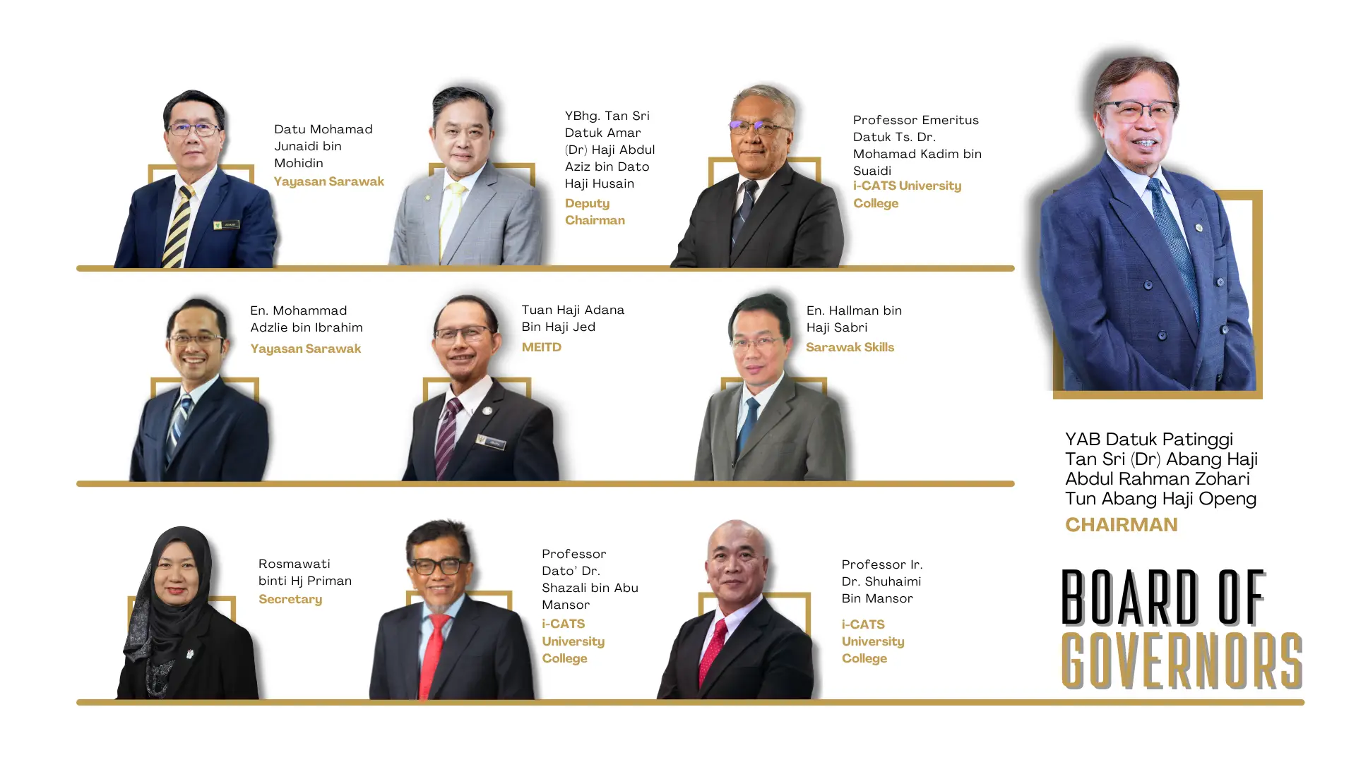 Board of governors